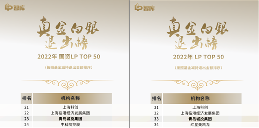 聚力体育（中国）股份有限公司 - 官网蝉联“LP真金白银退出榜”TOP 50